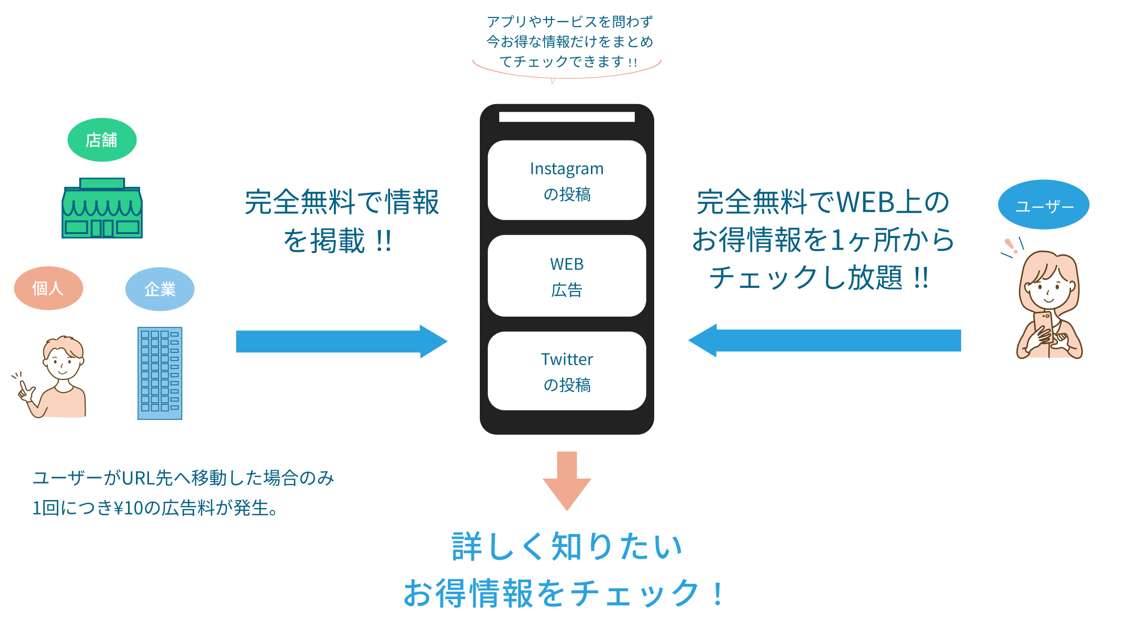 なうモール